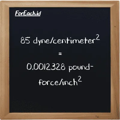 How to convert dyne/centimeter<sup>2</sup> to pound-force/inch<sup>2</sup>: 85 dyne/centimeter<sup>2</sup> (dyn/cm<sup>2</sup>) is equivalent to 85 times 0.000014504 pound-force/inch<sup>2</sup> (lbf/in<sup>2</sup>)